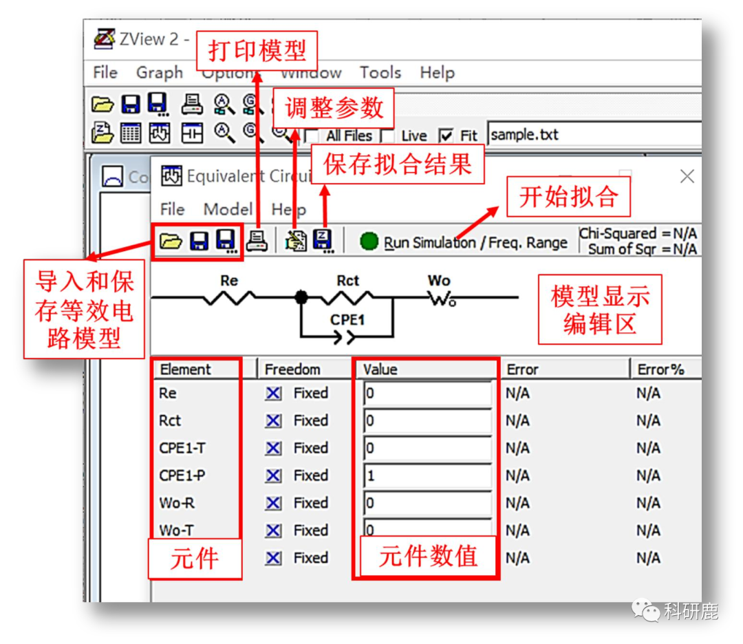 Zview 3.1 | Win版 | 阻抗分析软件 | 安装教程