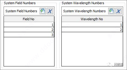 Sigfit 2020 | Win版 | 光机热耦合分析工具 | 安装教程