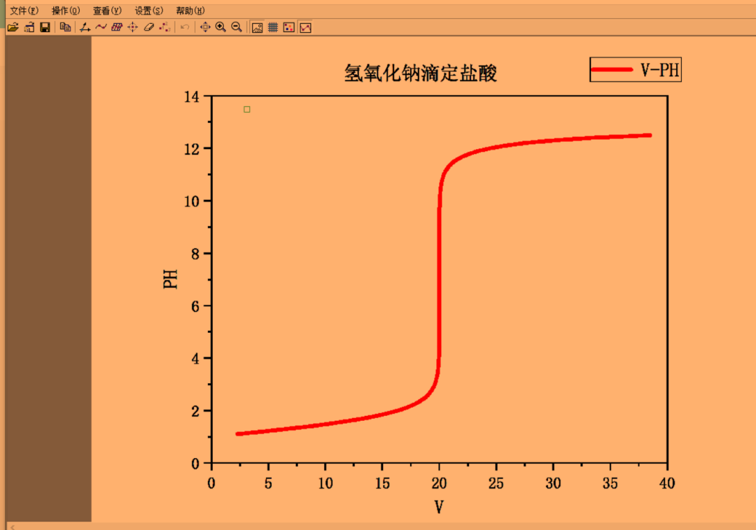 Getdata | Win v2 | 图形数字化软件 | 安装教程