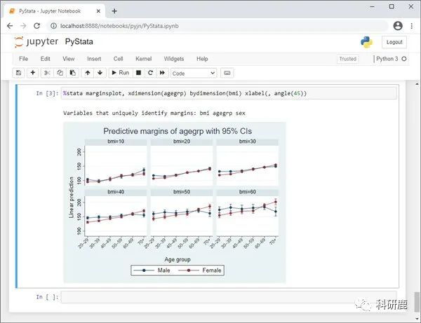 Stata17  | Win中文版 | Meta分析软件 | 安装教程