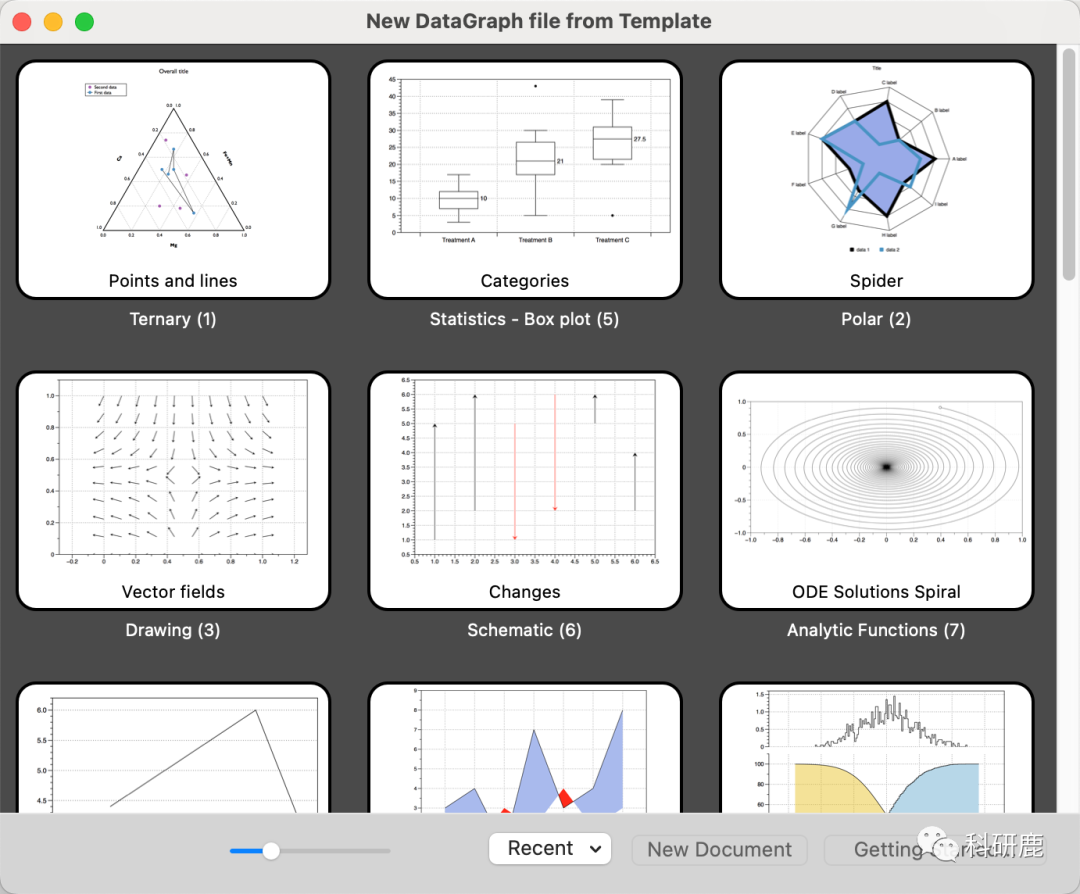 DataGraph 4.3 | Mac | Mac上OriginLab最佳替代工具 | 安装及使用教程