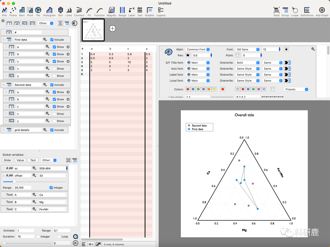 DataGraph 4.3 | Mac | Mac上OriginLab最佳替代工具 | 安装及使用教程