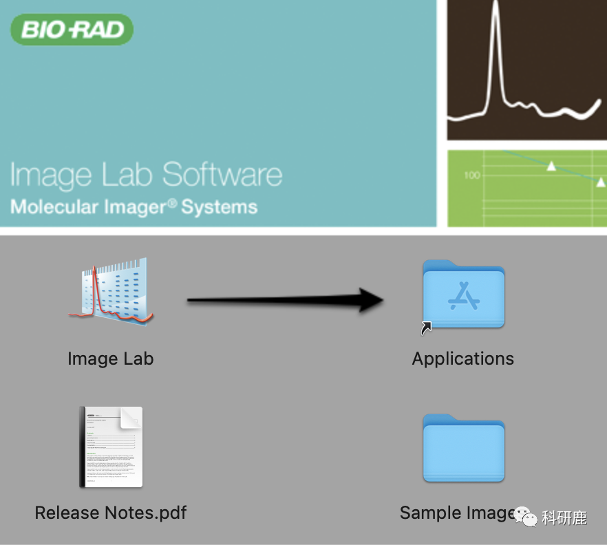 图片[2]-image Lab 6.0.1 安装包 | Mac版 | 图像处理软件 | 安装教程 | 一键安装版-科研鹿