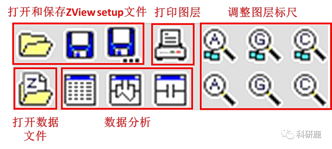 Zview 3.1 | Win版 | 阻抗分析软件 | 安装教程