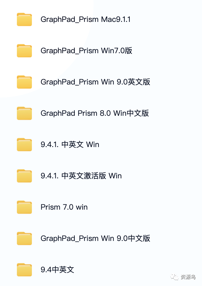 神器！GraphPad作各种图万能模板，输入数据，直接出图！