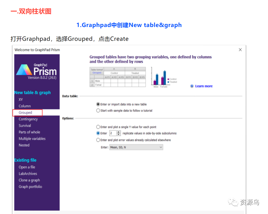 神器！GraphPad作各种图万能模板，输入数据，直接出图！