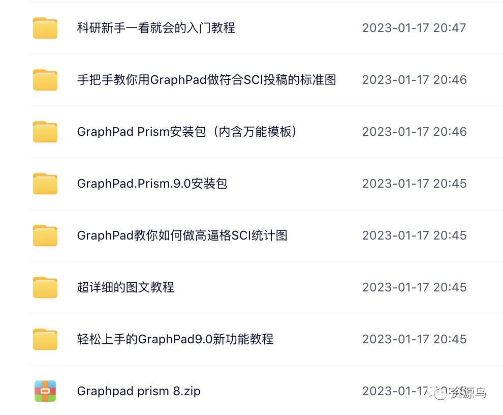 神器！GraphPad作各种图万能模板，输入数据，直接出图！