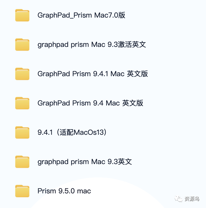 神器！GraphPad作各种图万能模板，输入数据，直接出图！