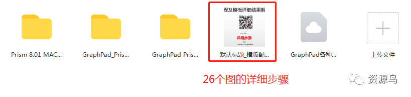 神器！GraphPad作各种图万能模板，输入数据，直接出图！