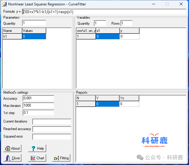 CurveFitter 4.2.10 安装包 | Win英文版 | 曲线拟合软件 | 下载链接+安装教程