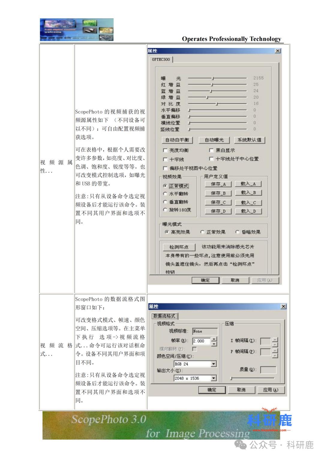 ScopePhoto 3.0 安装包 | Win中文版 | 试验设计软件 | 下载链接+安装教程